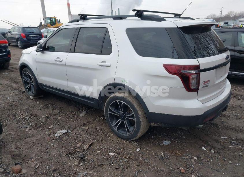 Photo 3 of 2015 Ford Explorer SPORT (VIN 1FM5K8GT7FGC18544)