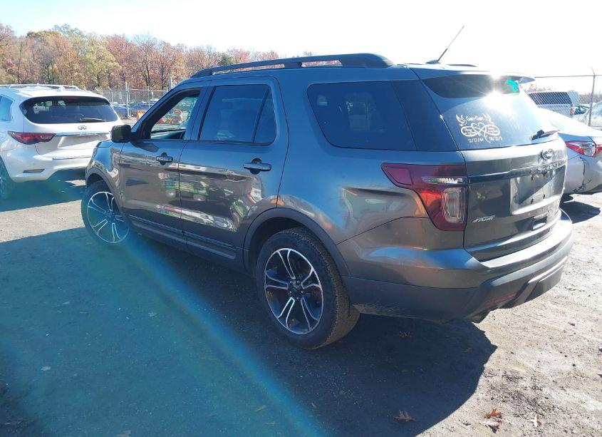 Photo 3 of 2015 Ford Explorer SPORT (VIN 1FM5K8GT8FGA00421)