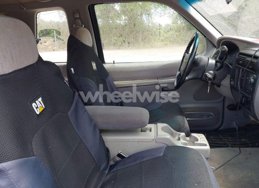 Photo 5 of 1996 Ford Explorer (VIN 1FMCU22X1TUB42311)