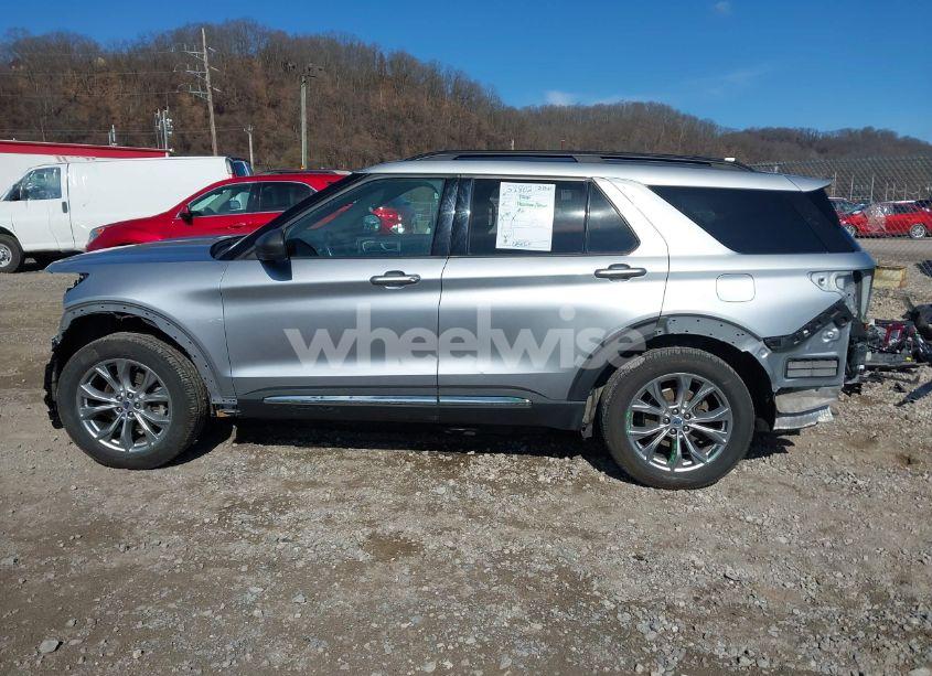 Photo 15 of 2020 Ford Explorer XLT (VIN 1FMSK8DH2LGC23794)