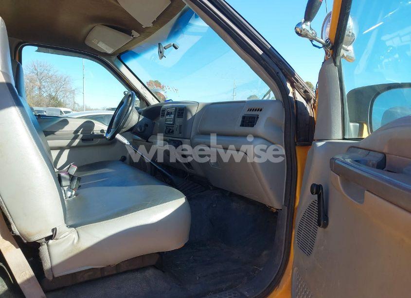 Photo 5 of 1999 Ford F-250 (VIN 1FTNF21L8XEC05393)