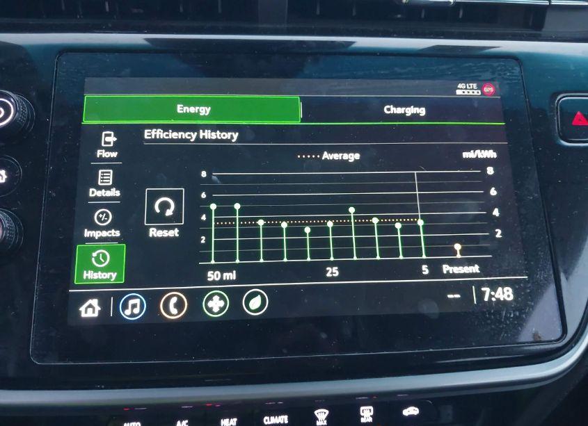 Photo 18 of 2023 Chevrolet Bolt EV FWD 2LT (VIN 1G1FX6S01P4138972)