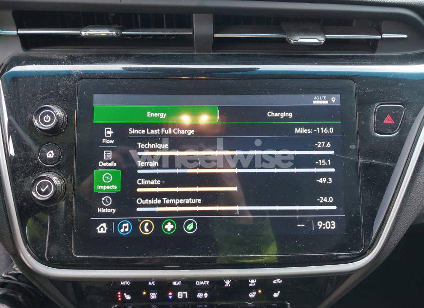 Photo 19 of 2022 Chevrolet Bolt EV FWD 2LT (VIN 1G1FX6S05N4122643)