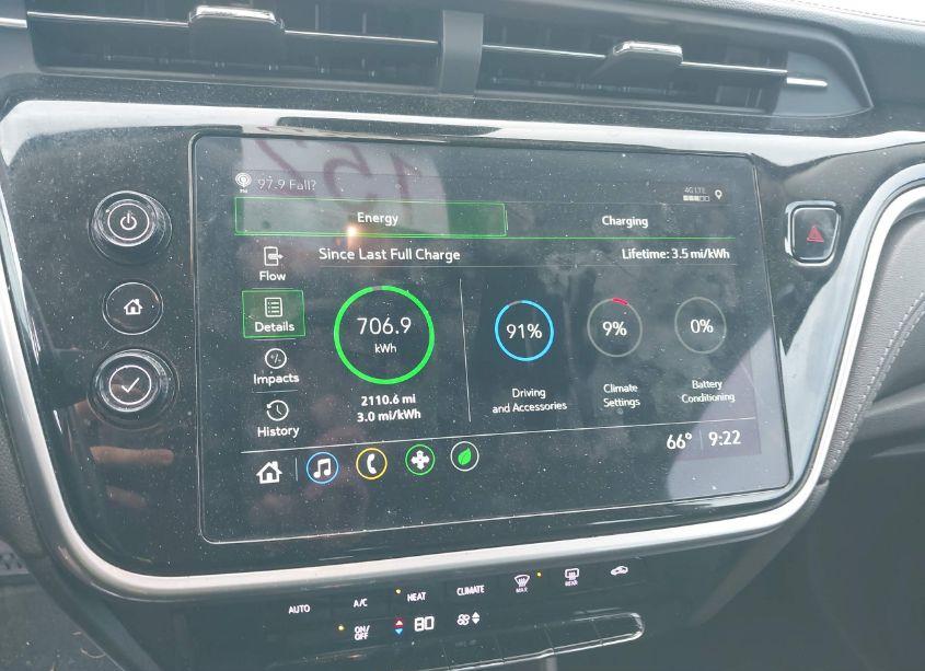 Photo 18 of 2023 Chevrolet Bolt EUV FWD LT (VIN 1G1FY6S09P4164281)