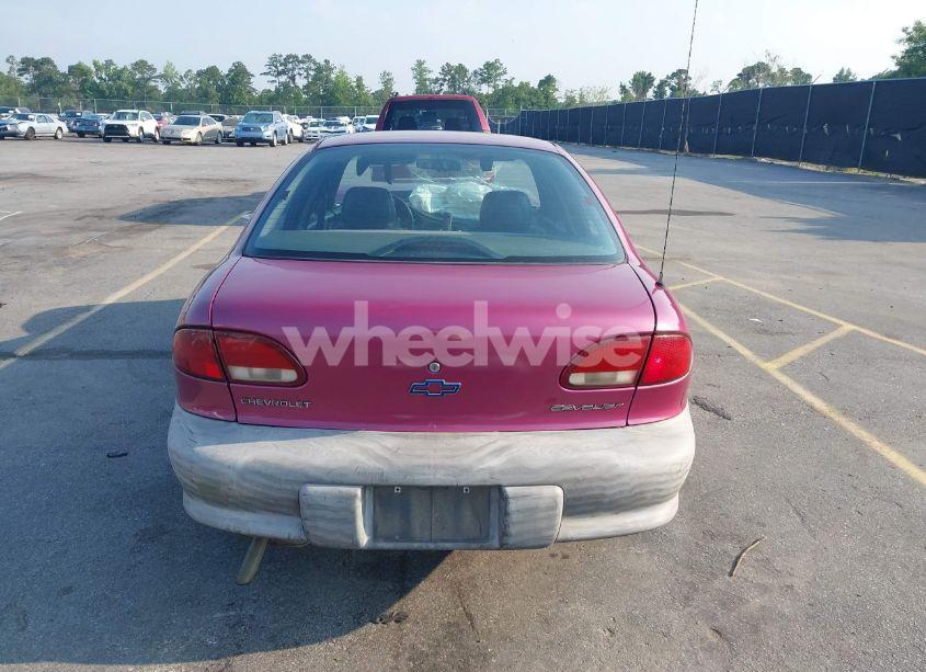 Photo 16 of 1996 Chevrolet Cavalier (VIN 1G1JC5245T7103590)