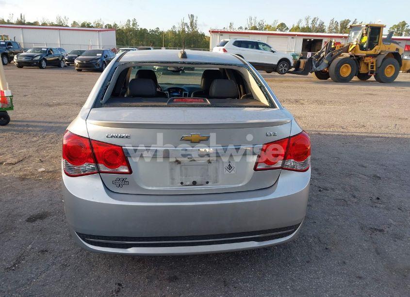 Photo 16 of 2015 Chevrolet Cruze LTZ (VIN 1G1PG5SB6F7211766)