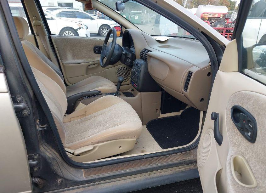 Photo 5 of 1996 Saturn Sl2 N/A (VIN 1G8ZK5271TZ210528)