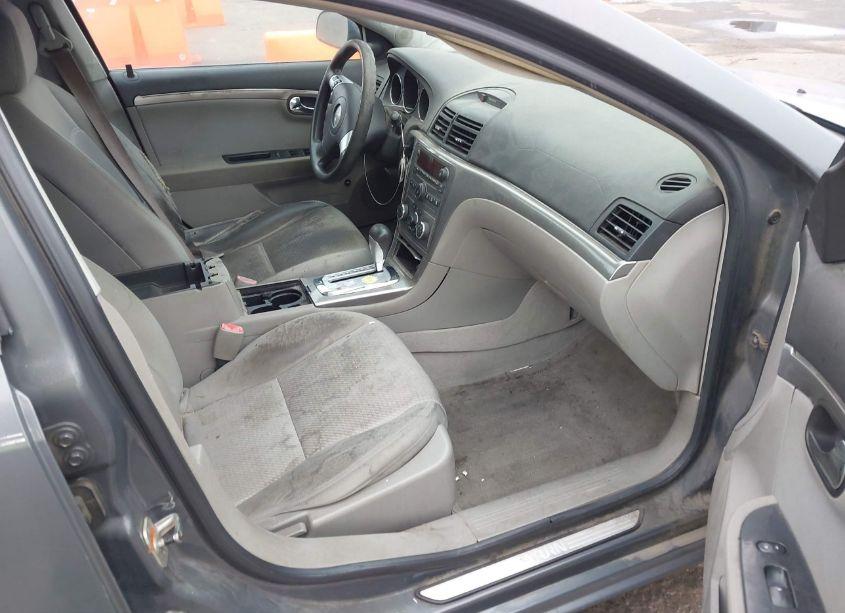 Photo 5 of 2007 Saturn Aura XE (VIN 1G8ZS57N47F186062)