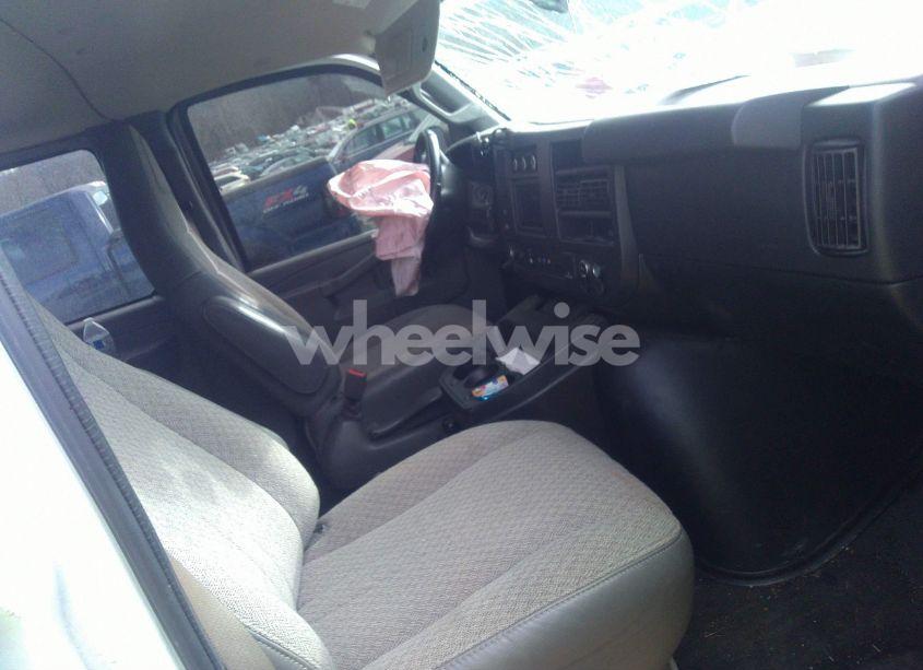 Photo 5 of 2020 Chevrolet Express PASSENGER RWD 2500 REGULAR WHEELBASE LT (VIN 1GAWGFF14L1153609)