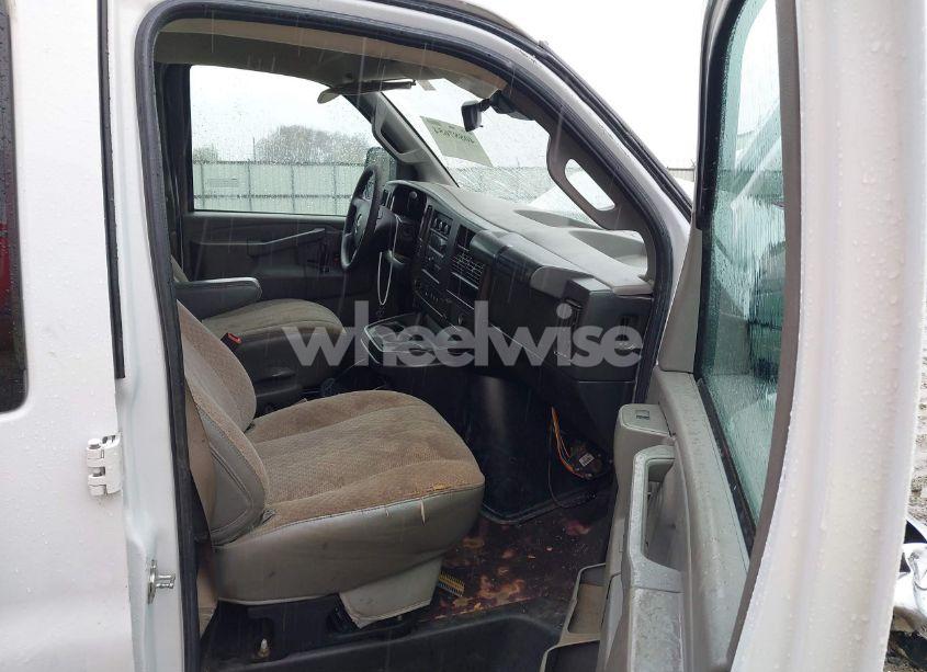 Photo 5 of 2020 Chevrolet Express PASSENGER RWD 3500 EXTENDED WHEELBASE LT (VIN 1GAZGPFG9L1192400)