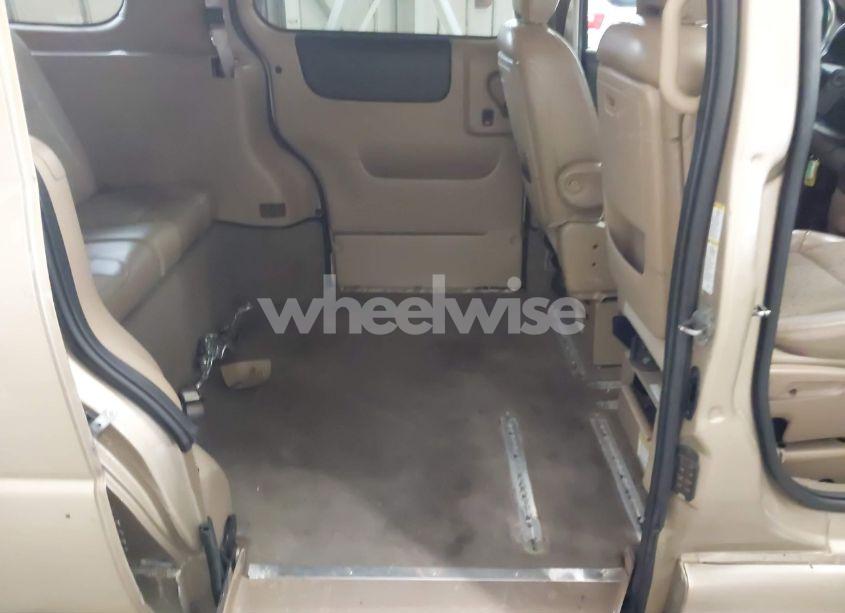 Photo 8 of 2006 Chevrolet Uplander LT (VIN 1GBDV13L36D230328)