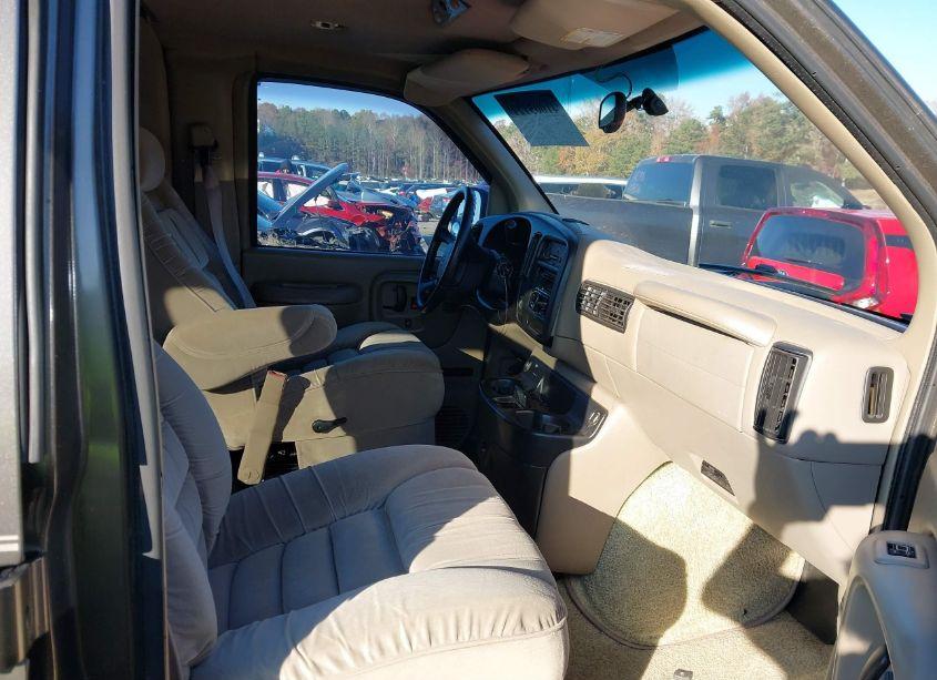 Photo 5 of 2002 Chevrolet Express (VIN 1GBFG15M421163288)