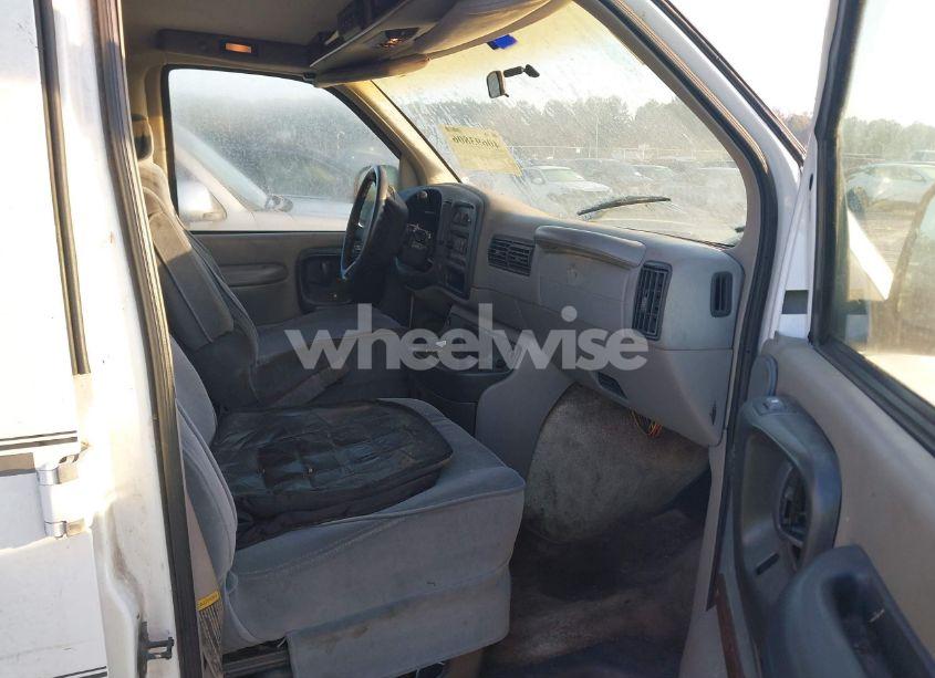 Photo 5 of 1996 Chevrolet G10 (VIN 1GBFG15M8T1001875)