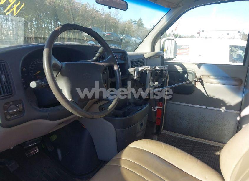 Photo 5 of 1997 Chevrolet Express YF7 UPFITTER (VIN 1GBHG35R4V1082389)