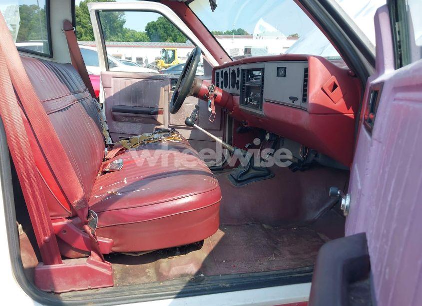 Photo 5 of 1984 Chevrolet S TRUCK S10 (VIN 1GCBS14B7E2121141)