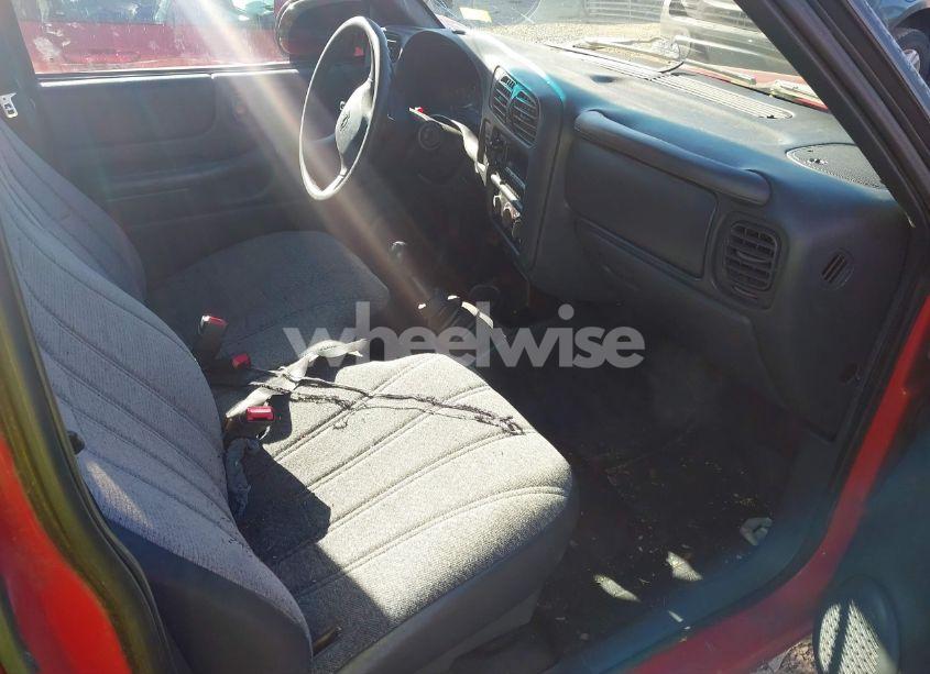 Photo 5 of 2002 Chevrolet S-10 (VIN 1GCCS145828125433)