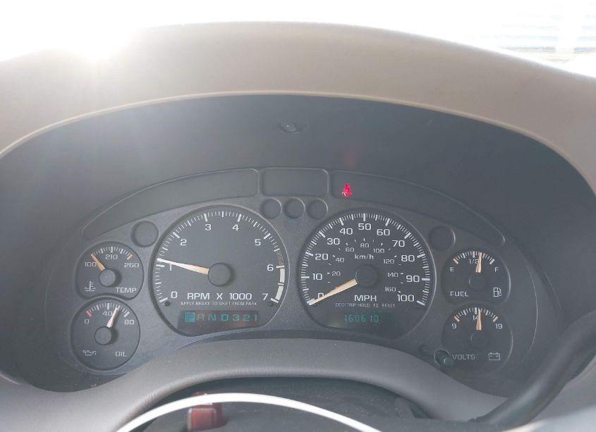 Photo 7 of 2003 Chevrolet S-10 LS (VIN 1GCCS19H138280474)