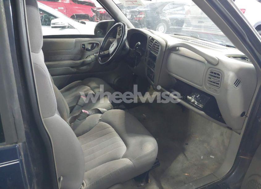 Photo 5 of 2003 Chevrolet S-10 LS (VIN 1GCCS19X238169679)