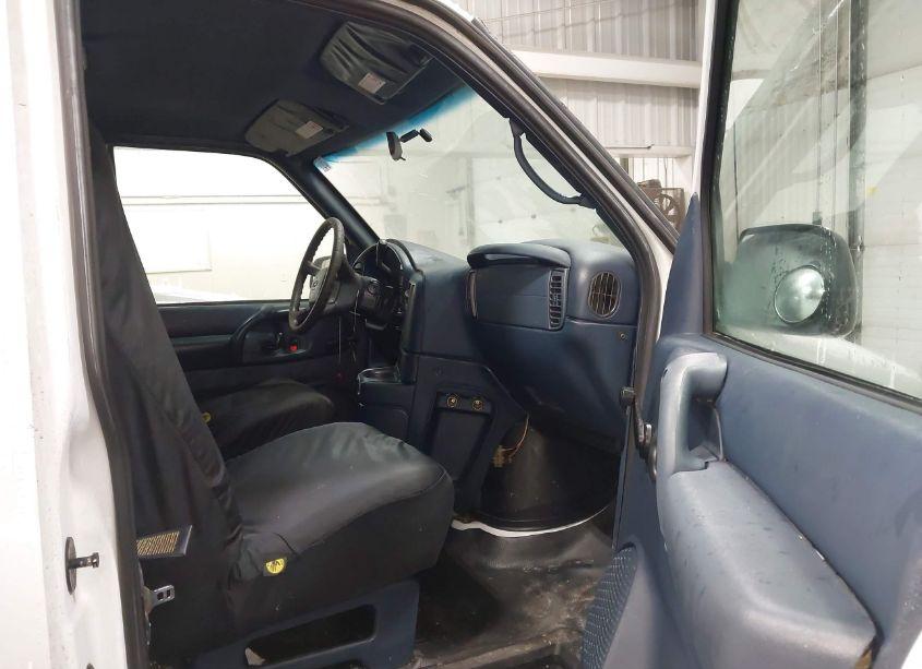 Photo 5 of 2001 Chevrolet Astro (VIN 1GCDM19W11B113433)