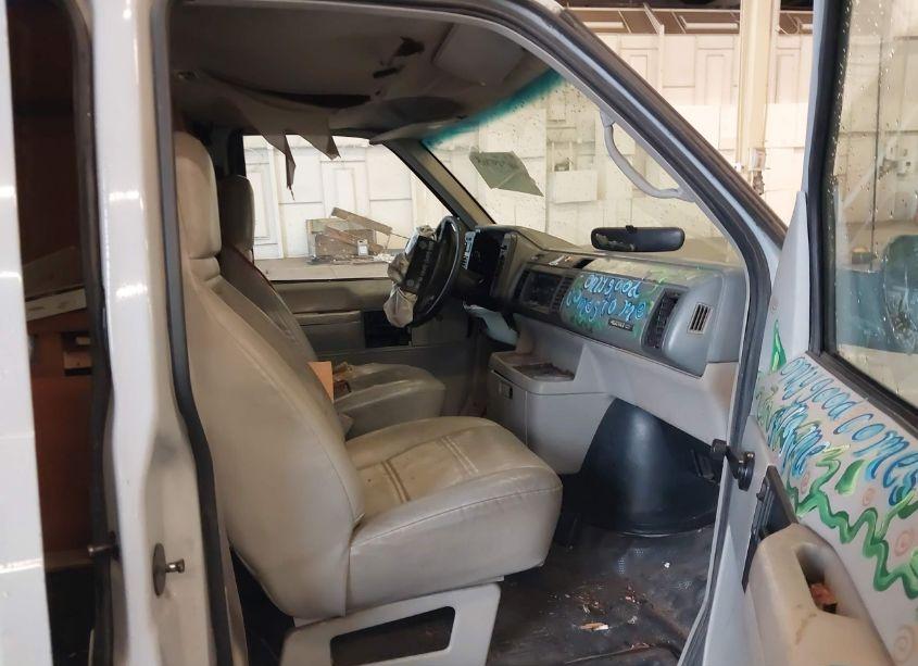 Photo 5 of 1995 Chevrolet Astro (VIN 1GCDM19W4SB157587)