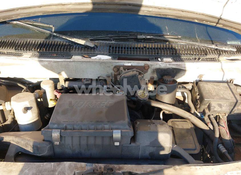 Photo 10 of 1996 Chevrolet Astro (VIN 1GCDM19W7TB122446)