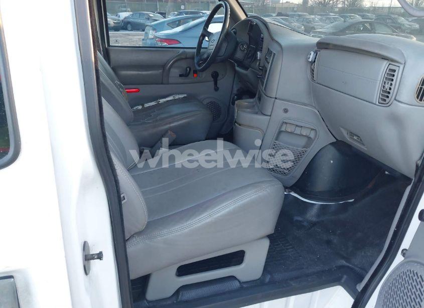 Photo 5 of 1996 Chevrolet Astro (VIN 1GCDM19W7TB122446)
