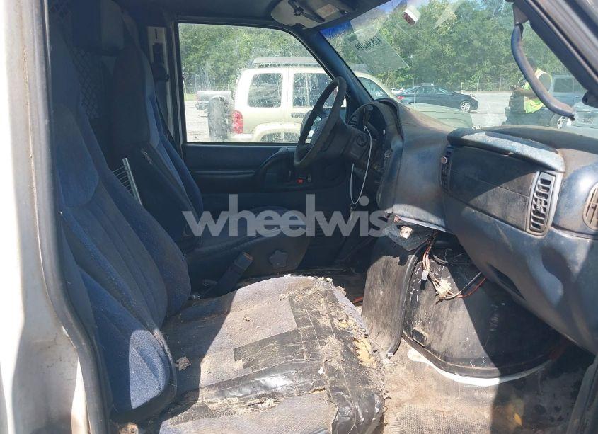 Photo 5 of 1998 Chevrolet Astro (VIN 1GCDM19WXWB192883)