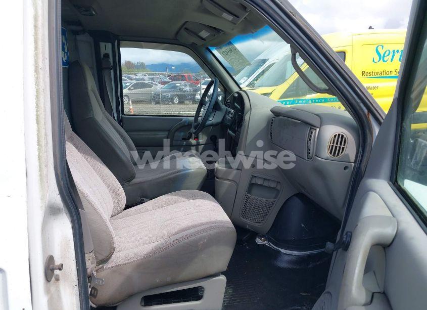 Photo 5 of 1999 Chevrolet Astro (VIN 1GCDM19WXXB111740)