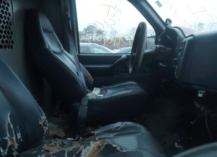 Photo 5 of 2002 Chevrolet Astro (VIN 1GCDM19X52B127538)