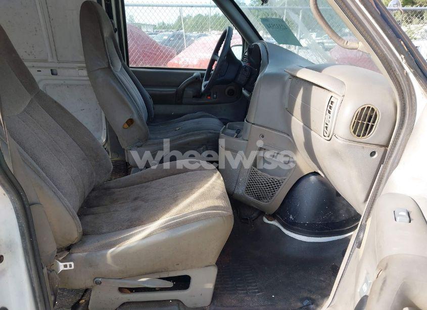 Photo 5 of 2002 Chevrolet Astro (VIN 1GCDM19X72B147077)