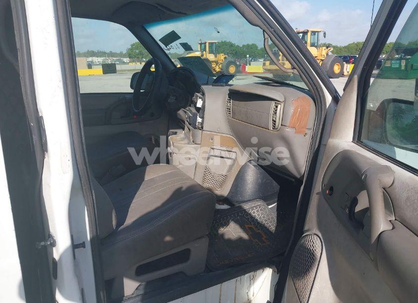 Photo 5 of 2003 Chevrolet Astro (VIN 1GCDM19X83B114476)