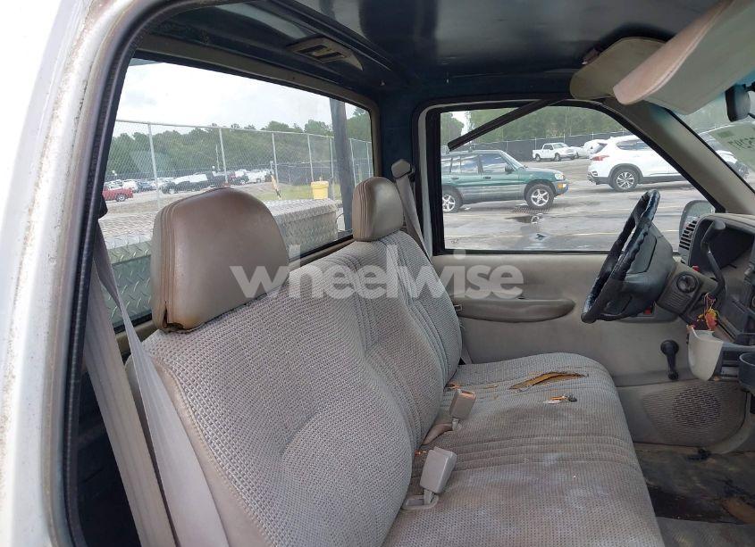 Photo 8 of 1995 Chevrolet Gmt-400 C1500 (VIN 1GCEC14ZXSZ280309)