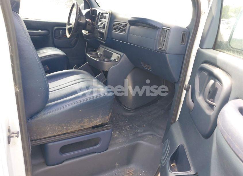 Photo 5 of 1998 Chevrolet Chevy VAN G1500 (VIN 1GCEG15M6W1009839)