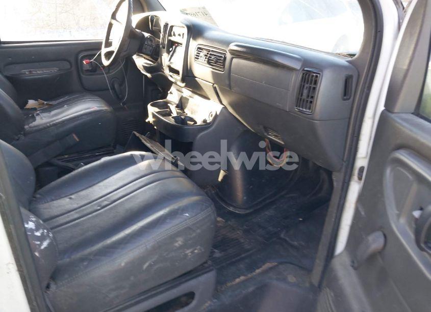 Photo 5 of 2002 Chevrolet Express (VIN 1GCEG15W321157717)