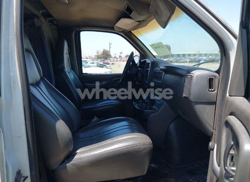 Photo 5 of 2002 Chevrolet Express (VIN 1GCEG15W821225865)