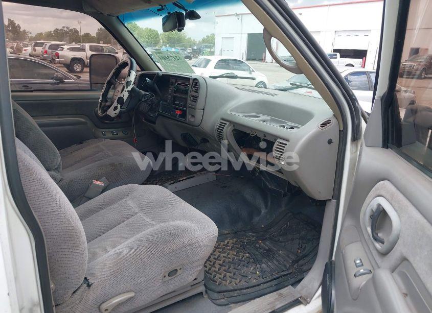 Photo 5 of 1996 Chevrolet Gmt-400 K1500 (VIN 1GCEK19R7TE210173)