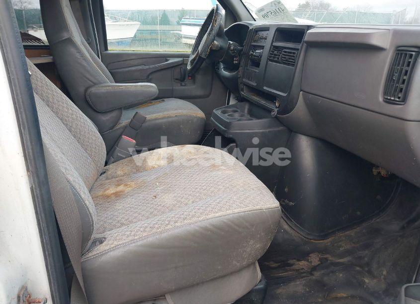 Photo 5 of 2005 Chevrolet Express (VIN 1GCFG15T551187204)