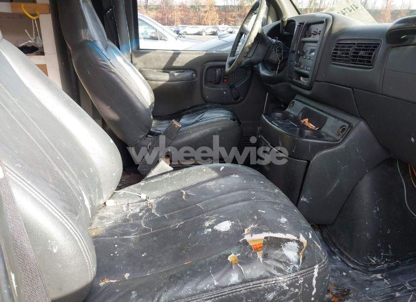 Photo 5 of 2002 Chevrolet Express (VIN 1GCFG15W521246984)