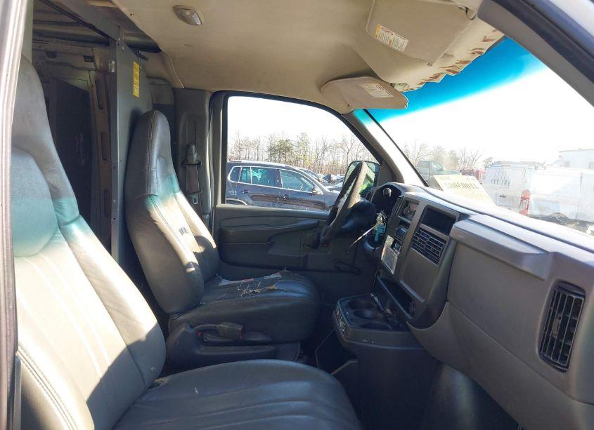 Photo 5 of 2003 Chevrolet Express (VIN 1GCFG15X831130608)
