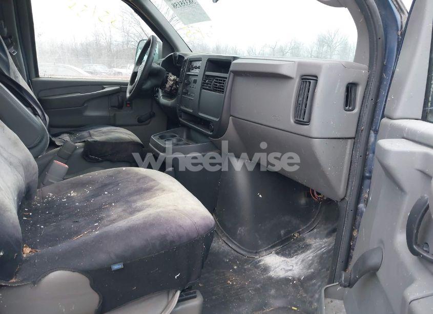 Photo 5 of 2004 Chevrolet Express (VIN 1GCFG15X941210565)