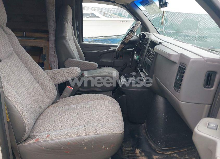Photo 5 of 2003 Chevrolet Express (VIN 1GCFG25T731186171)