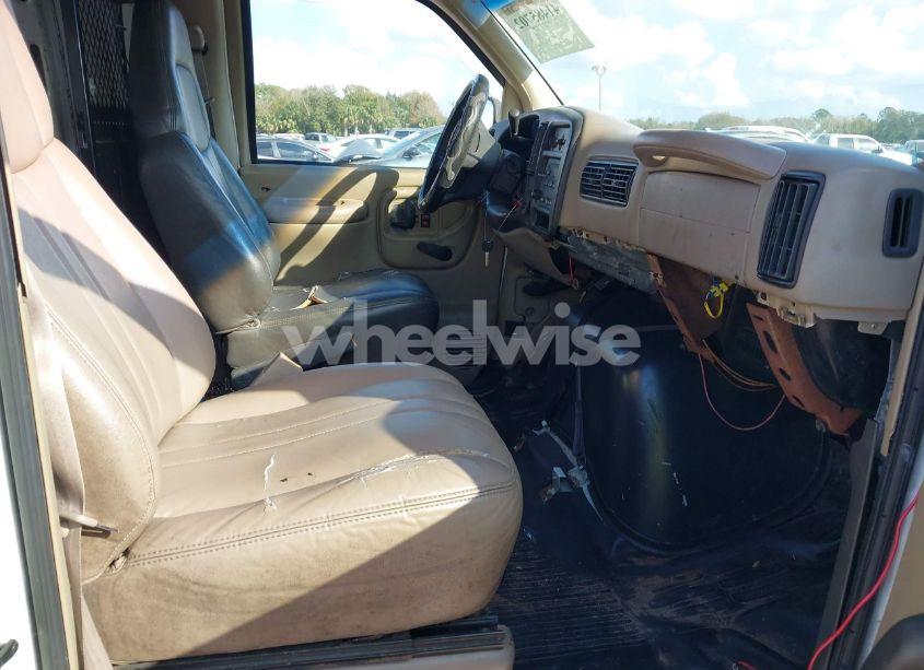Photo 5 of 2001 Chevrolet Express (VIN 1GCFG25W311154079)