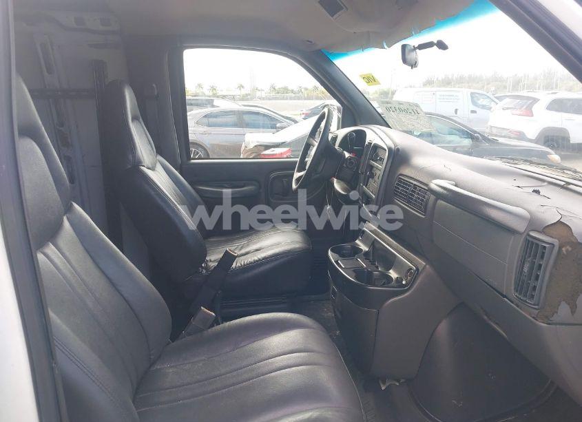 Photo 5 of 2002 Chevrolet Express (VIN 1GCFG25W421142542)