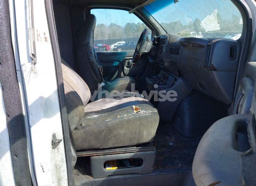 Photo 5 of 2002 Chevrolet Express (VIN 1GCFG29M421196321)