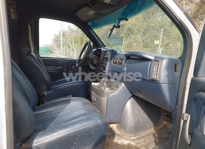 Photo 5 of 1998 Chevrolet Chevy VAN G2500 (VIN 1GCGG25R0W1069769)