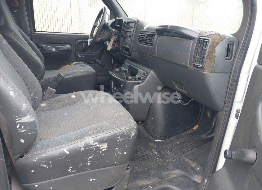 Photo 5 of 2002 Chevrolet Express (VIN 1GCGG25R121210438)