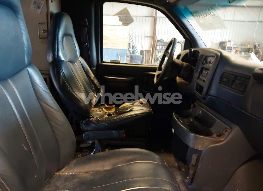 Photo 5 of 1998 Chevrolet Chevy VAN G2500 (VIN 1GCGG25R1W1065455)