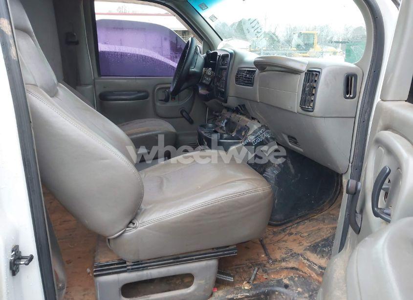 Photo 5 of 2001 Chevrolet Express (VIN 1GCGG25R311188683)