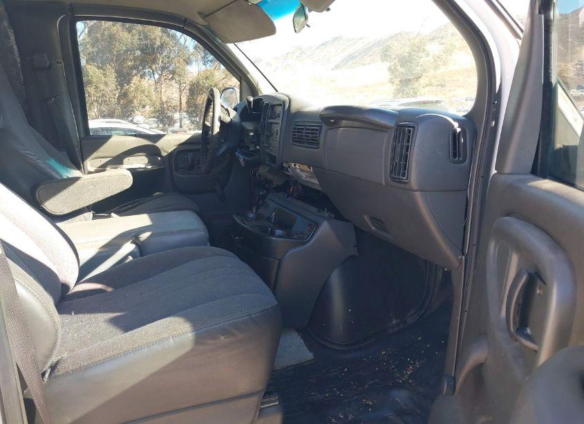 Photo 5 of 2002 Chevrolet Express (VIN 1GCGG25R821219394)