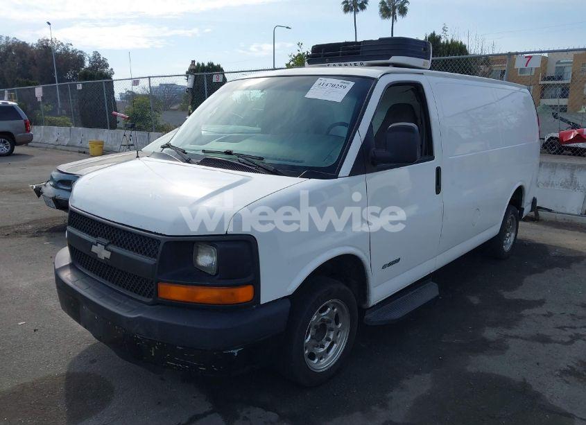 Photo 2 of 2003 Chevrolet Express (VIN 1GCGG25U931106043)
